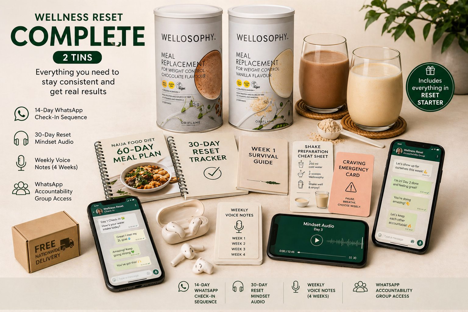 Wellness Reset Complete Plan