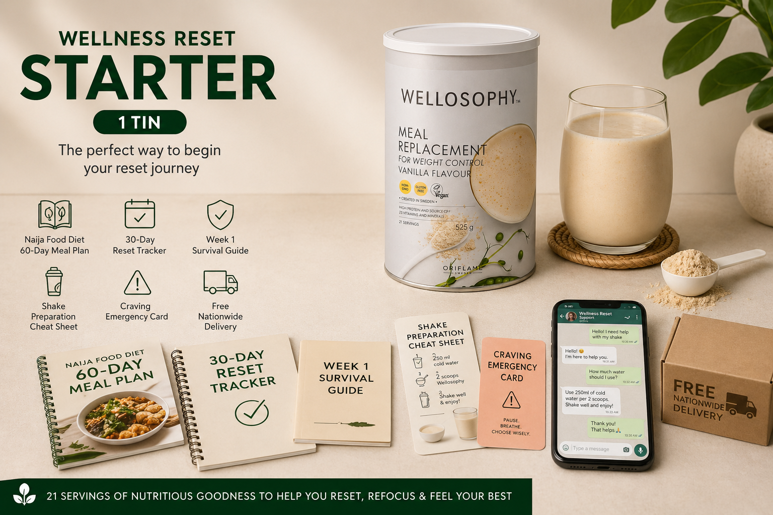 Wellness Reset Starter Plan