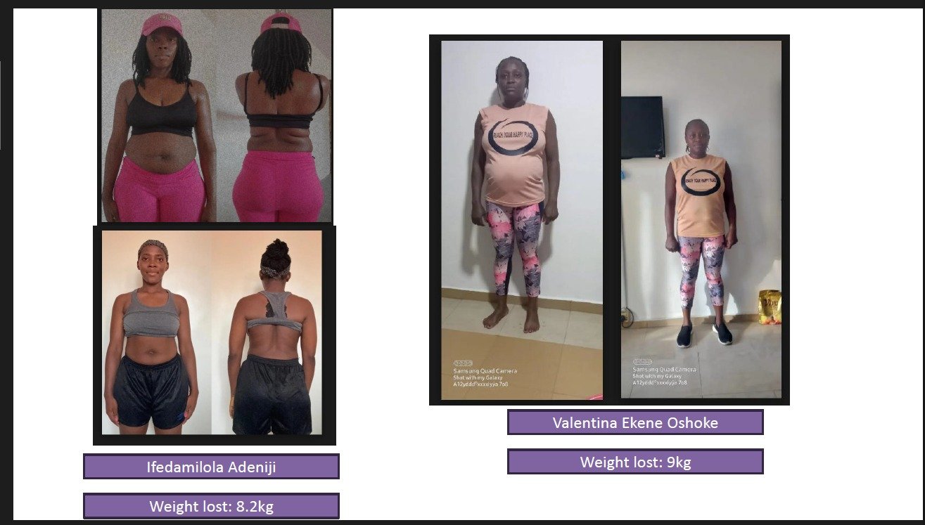 Before and after transformation