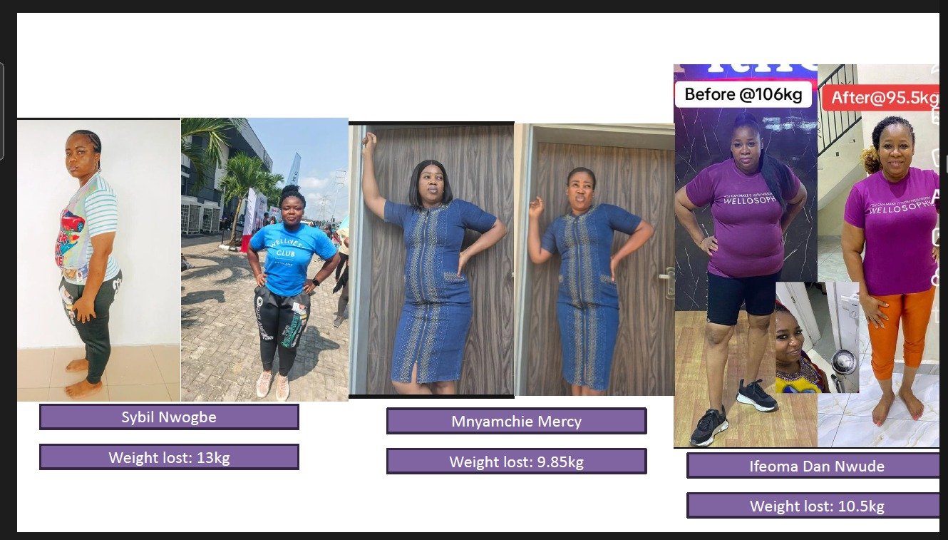 Before and after transformation