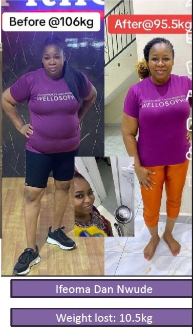 Before and after transformation