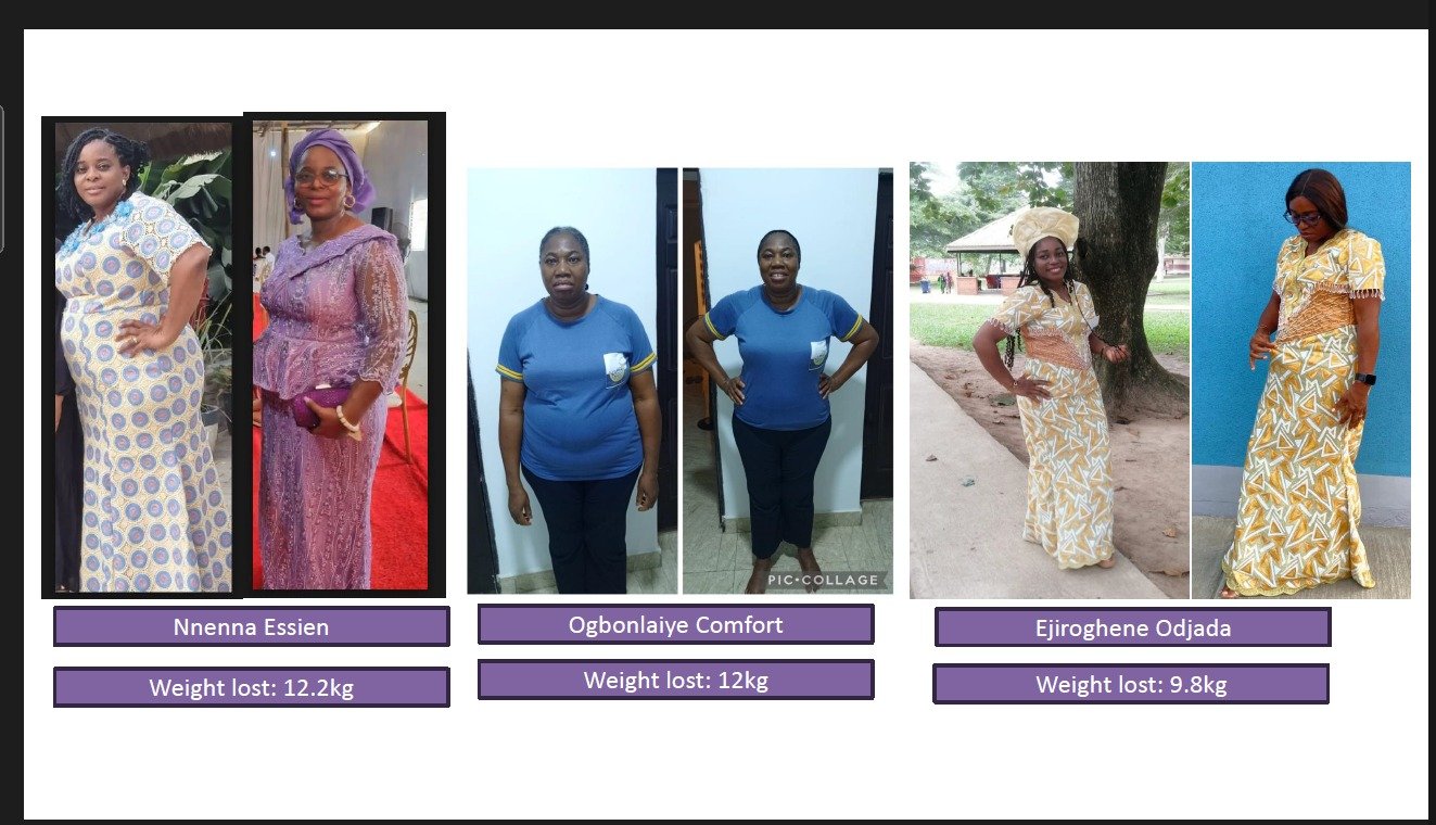 Before and after transformation